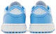 Air Jordan 1 Low ‘UNC’
